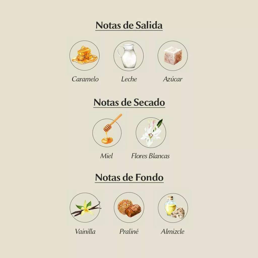 Lattafa Splash Eclaire - 250ml 2 Lattafa Splash Eclaire - 250ml - Imagen 2