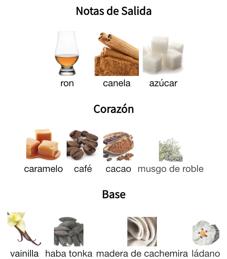 Perfume Lattafa Artisan Ethnique - EDP 100ml 3 Perfume Lattafa Artisan Ethnique - EDP 100ml - Imagen 3