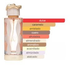 Perfume Lattafa Teriaq U 100ml EDP 3 Perfume Lattafa Teriaq U 100ml EDP - Imagen 3