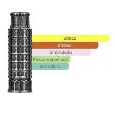 Perfume Lattafa Pride Pisa - EDP 100ml 3 Perfume Lattafa Pride Pisa - EDP 100ml - Imagen 3