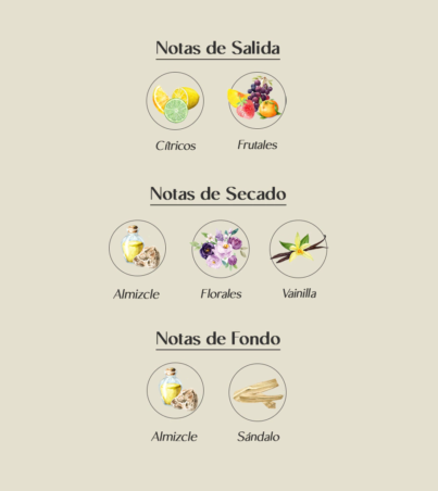 lattafa-musk-mood-69cabbb1f5f75d54cc17247779934406-1024-1024